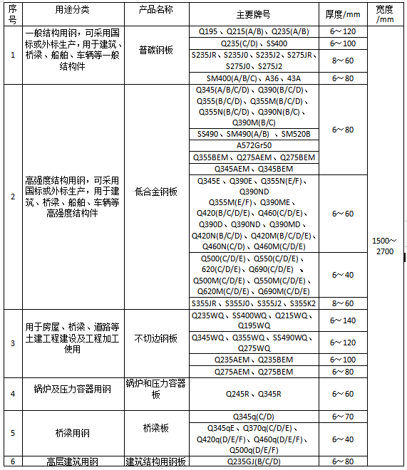 1701885394016112641.png 1701885394016112641.png