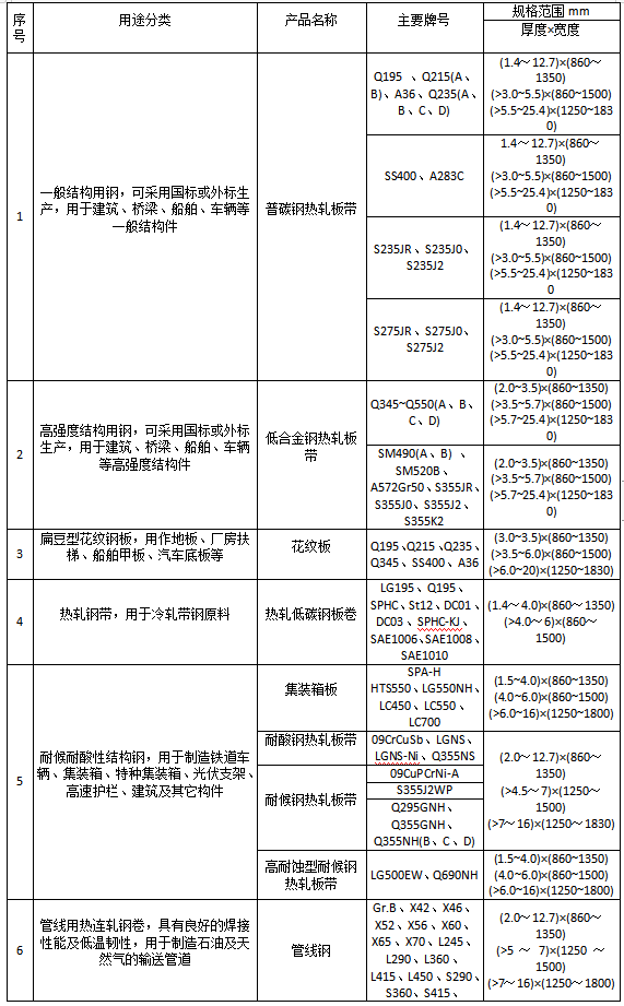 1701887623762644994.png 1701887623762644994.png